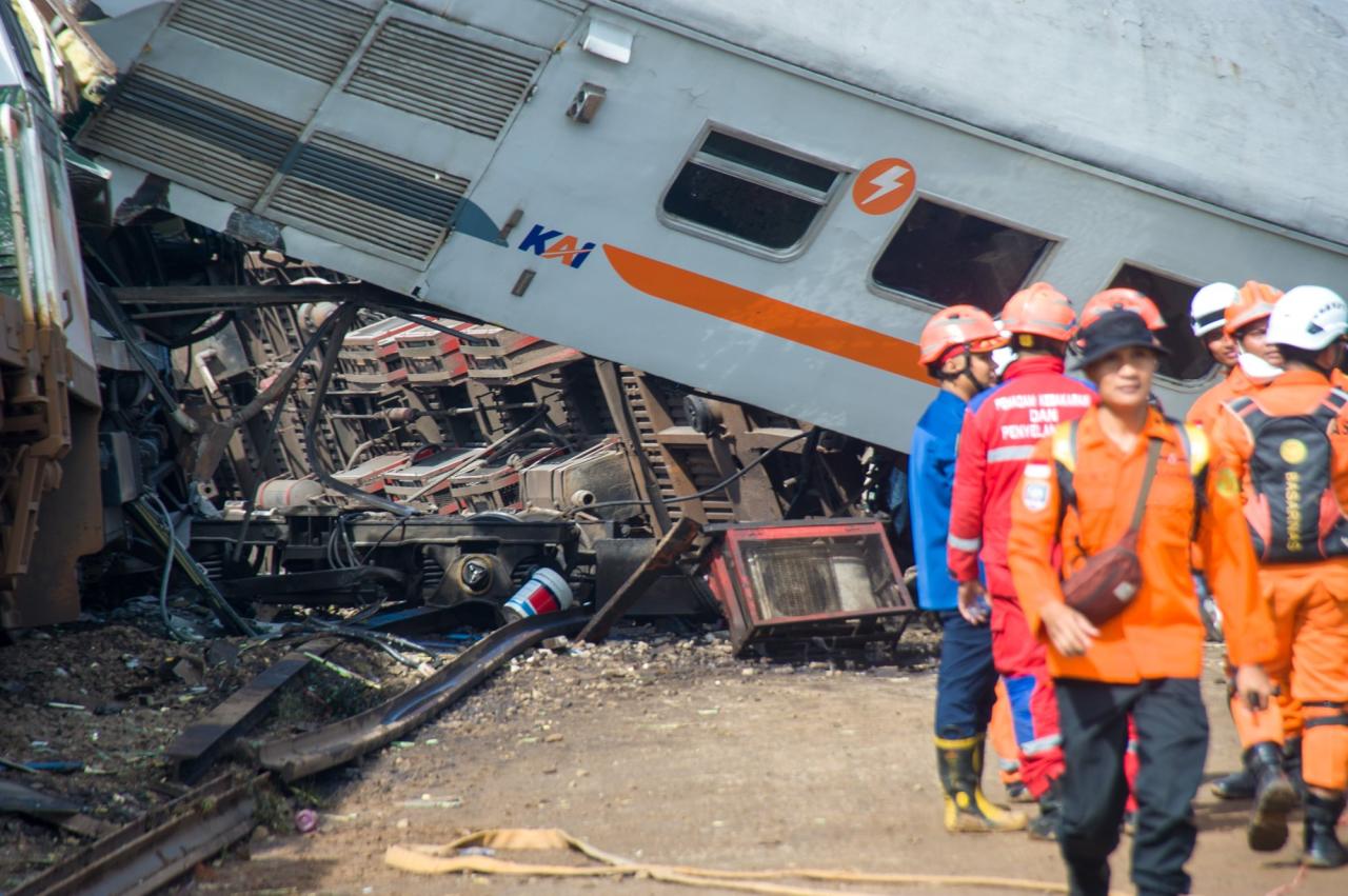 Indonesia train crash west java