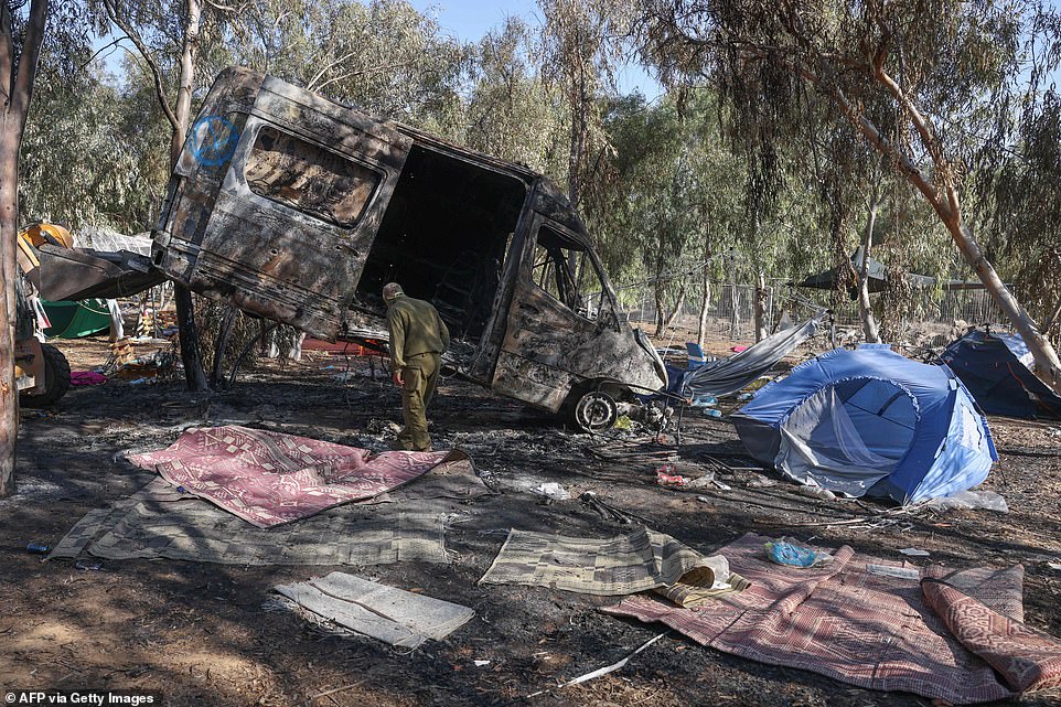 Us strikes iranian proxies