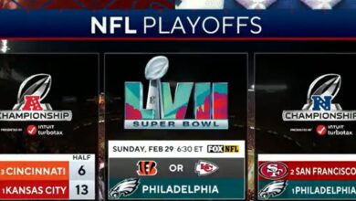 Show bowl super after world tv worlds cbs bros warner screenings primetime us popsugar renewed bets canceled shares brinton monty