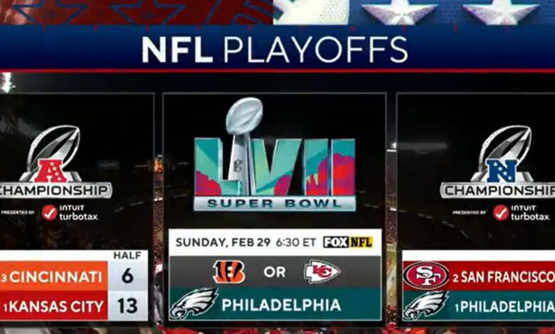 Show bowl super after world tv worlds cbs bros warner screenings primetime us popsugar renewed bets canceled shares brinton monty