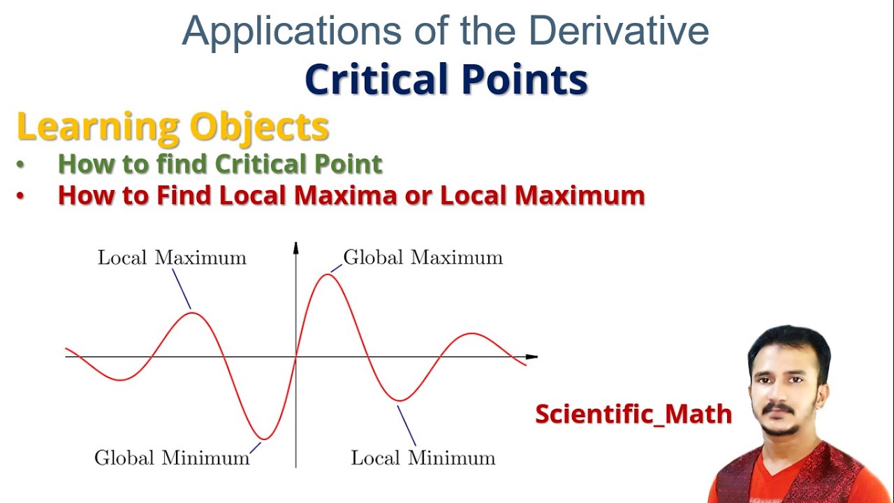 Tipping points for the planet