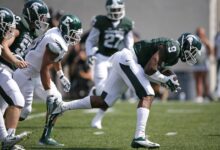 Big ten football transfer portal