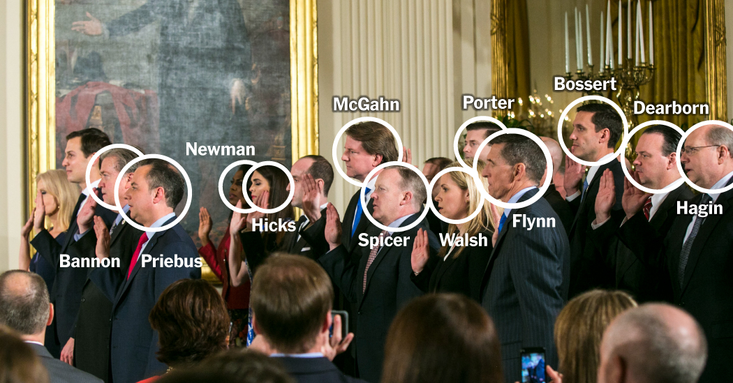 Biden white house aides