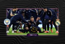 Real Madrid vs Manchester City match results and analysis