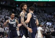 West leading Thunder Timberwolves game highlights