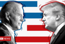 Biden supreme court trump