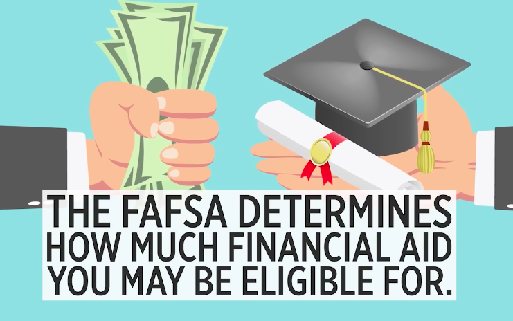 Fafsa delays financial aid