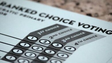 Ranked choice voting elections