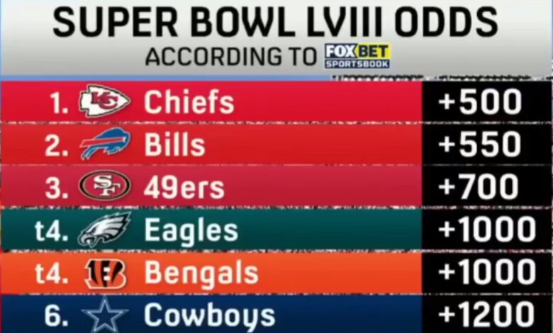 Taylor swift super bowl prop bets