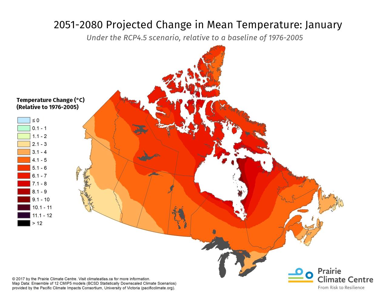 Temperature climate change heat