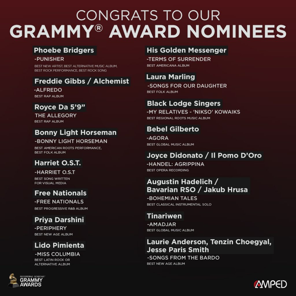 Amplifier newsletter grammy winners