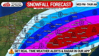 Snow storm weather forecast