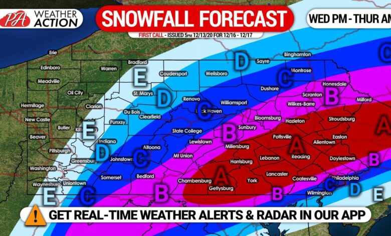 Snow storm weather forecast