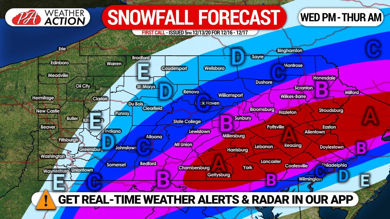 Snow storm weather forecast