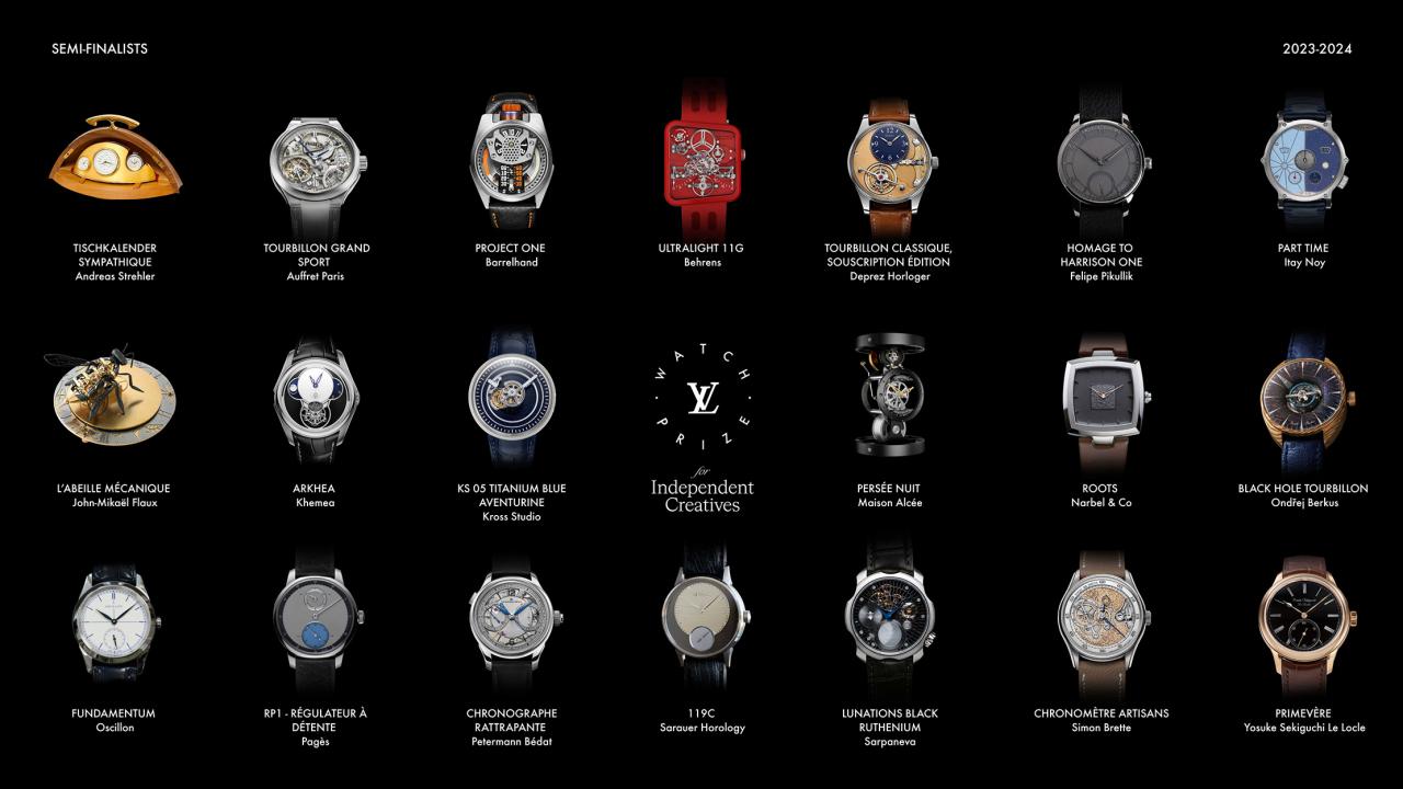 Lvmh louis vuitton watch prize