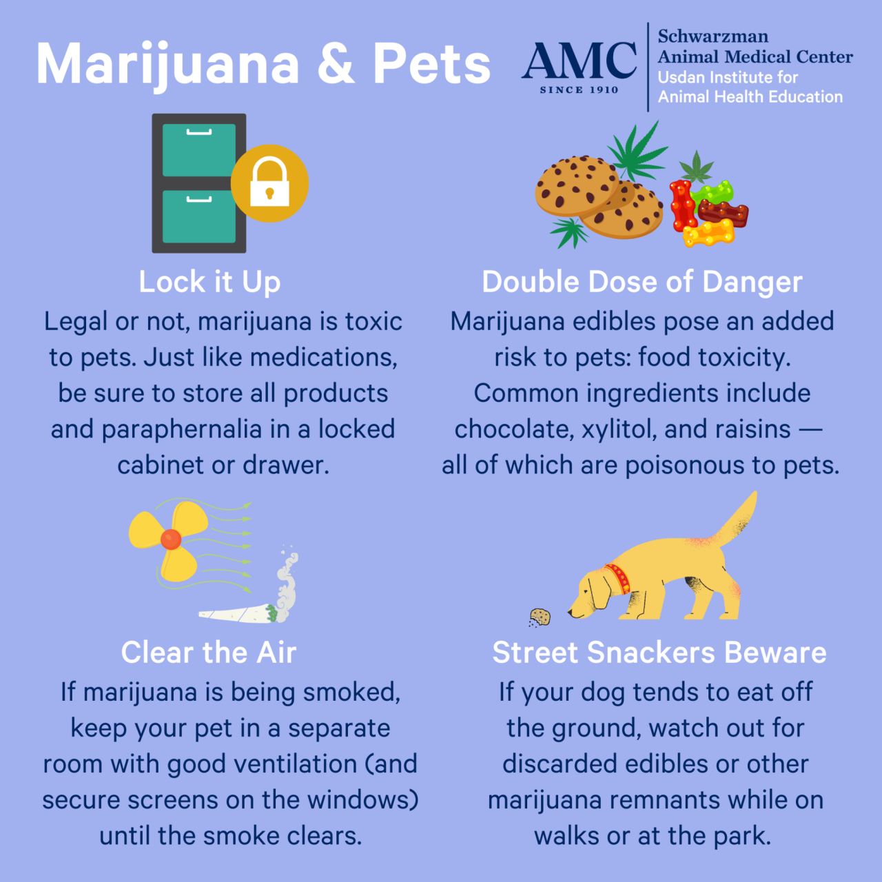 Marijuana Marijuana
