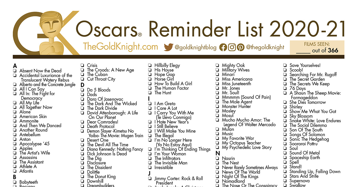 Oscars best picture nominations