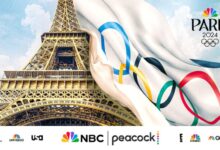 Nbc olympics ratings paris tv