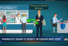 Overcharged drugs pharmacy benefit manager