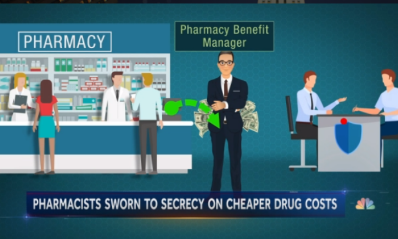 Overcharged drugs pharmacy benefit manager