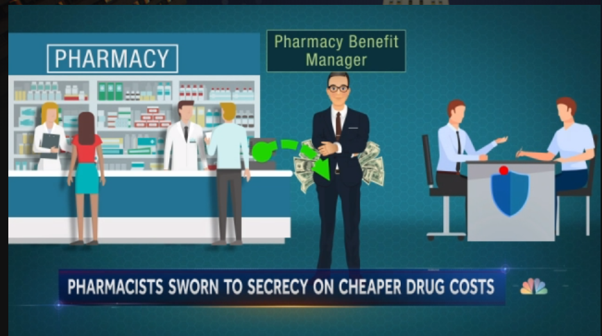 Overcharged drugs pharmacy benefit manager