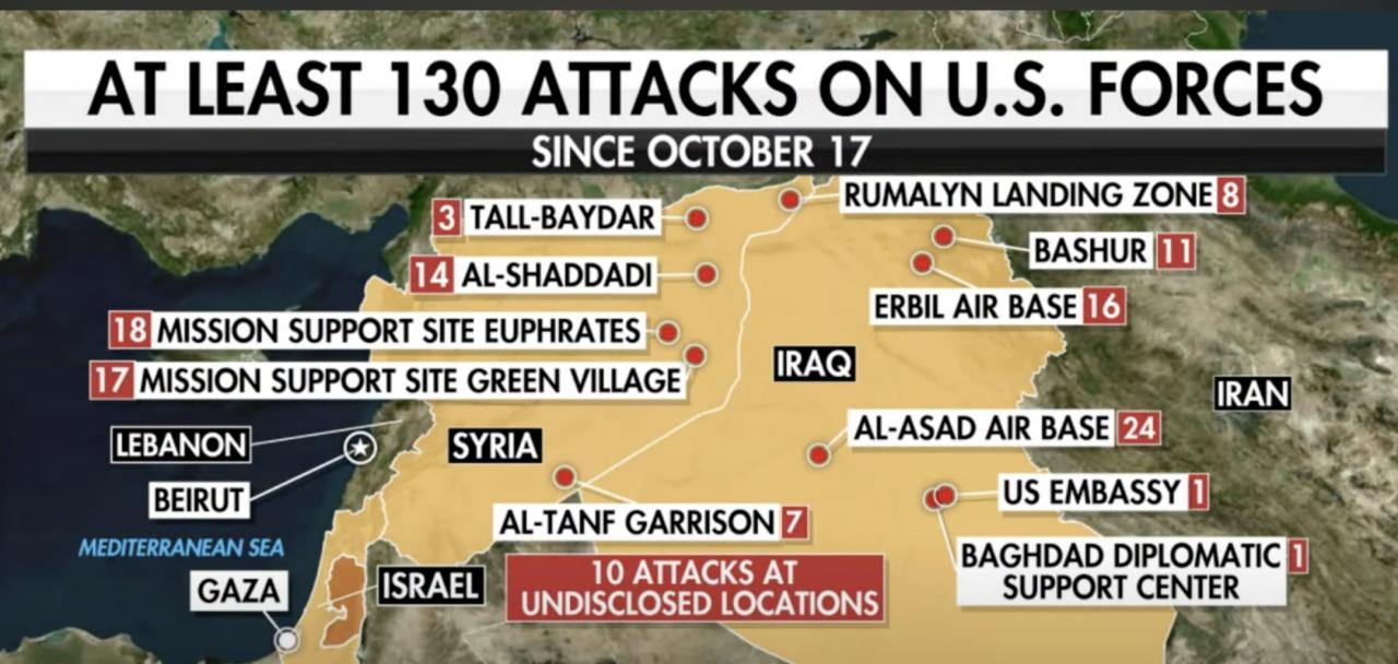 Us airstrikes yemen houthi