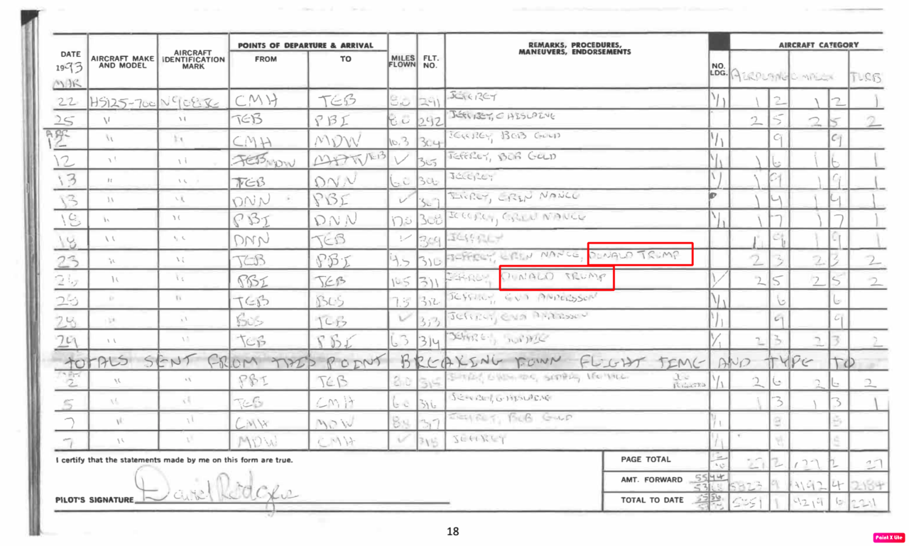 Jeffrey epstein lista nombres