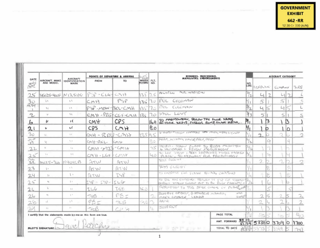 Jeffrey epstein lista nombres