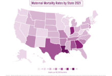 Childbirth maternal mortality black women