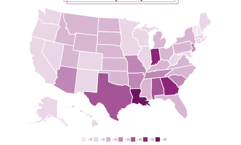 Childbirth maternal mortality black women