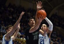 Dartmouth basketball nlrb union