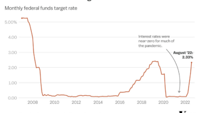 Fed minutes show embrace of inflation progress but no hurry to cut rates