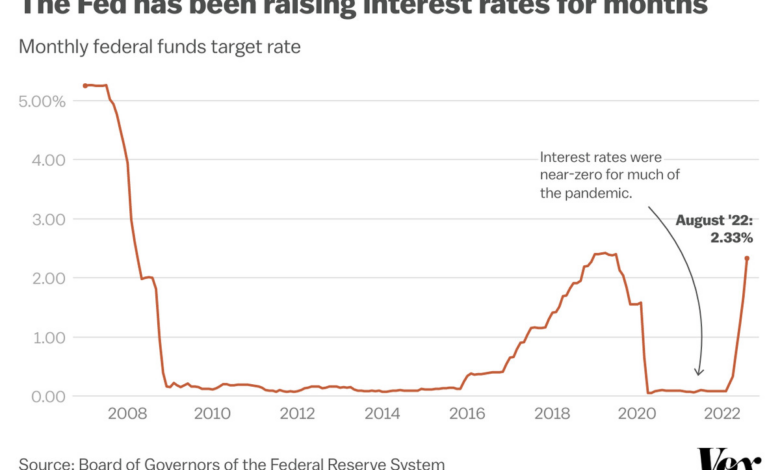Fed minutes show embrace of inflation progress but no hurry to cut rates