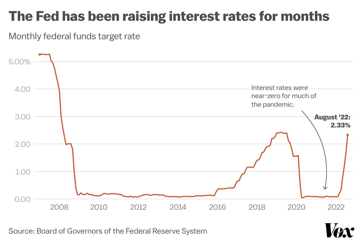 Fed minutes show embrace of inflation progress but no hurry to cut rates