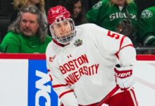 Canucks prospect tom willander boston university