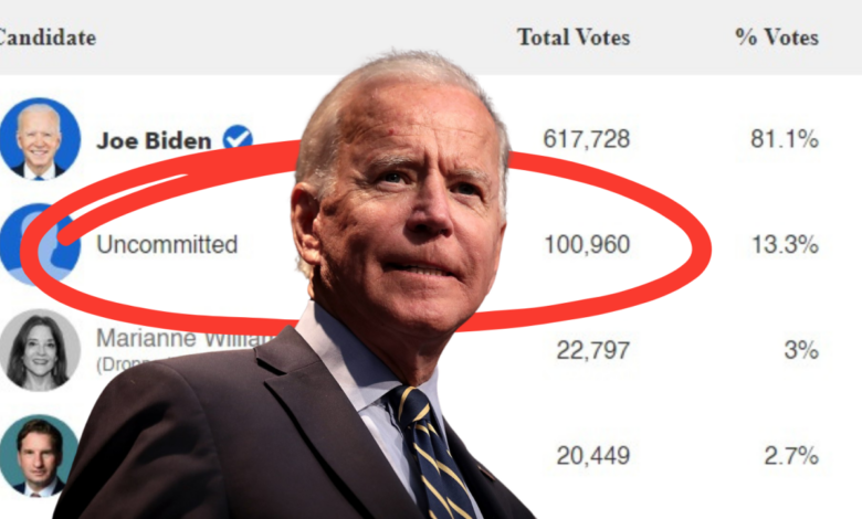 Biden uncommitted protest vote michigan