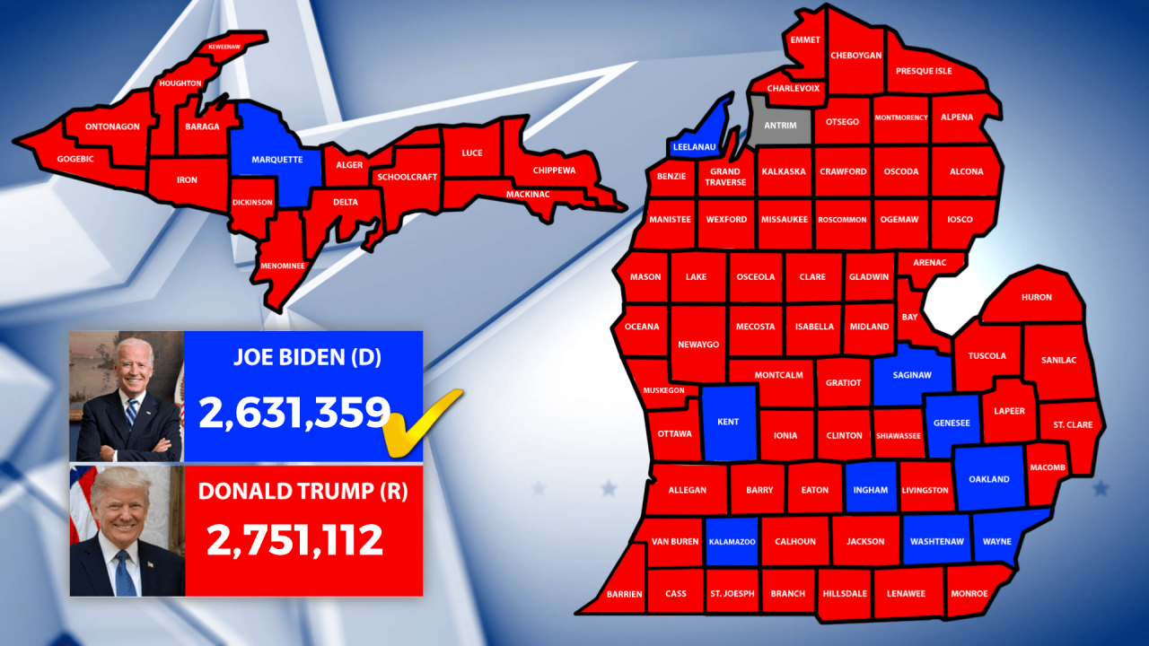 Michigan primary biden trump