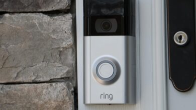 Amazon ring doorbell camera police