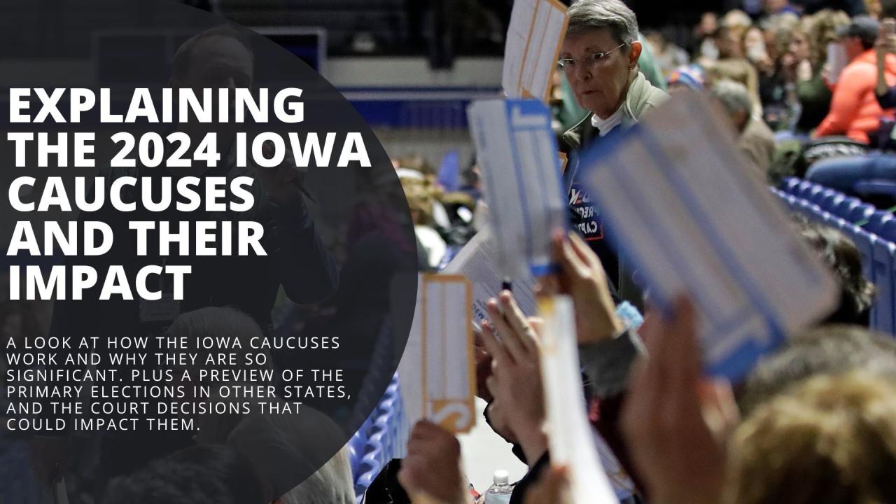 Iowa caucus election news