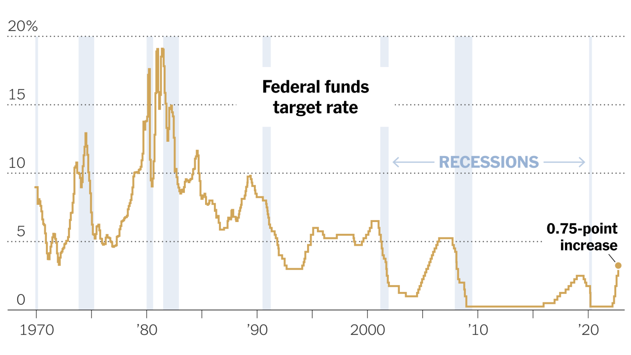 Fed minutes show embrace of inflation progress but no hurry to cut rates