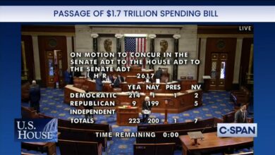 Congress spending bill shutdown