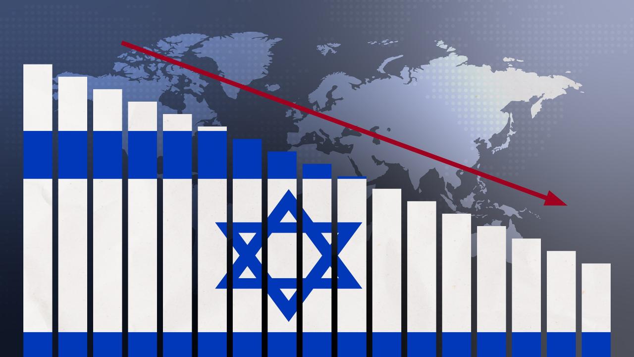 Israel gaza regional economy