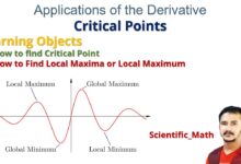 Tipping points for the planet
