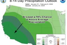 Atmospheric river california west tracker