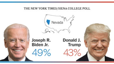 Biden nevada primary trump