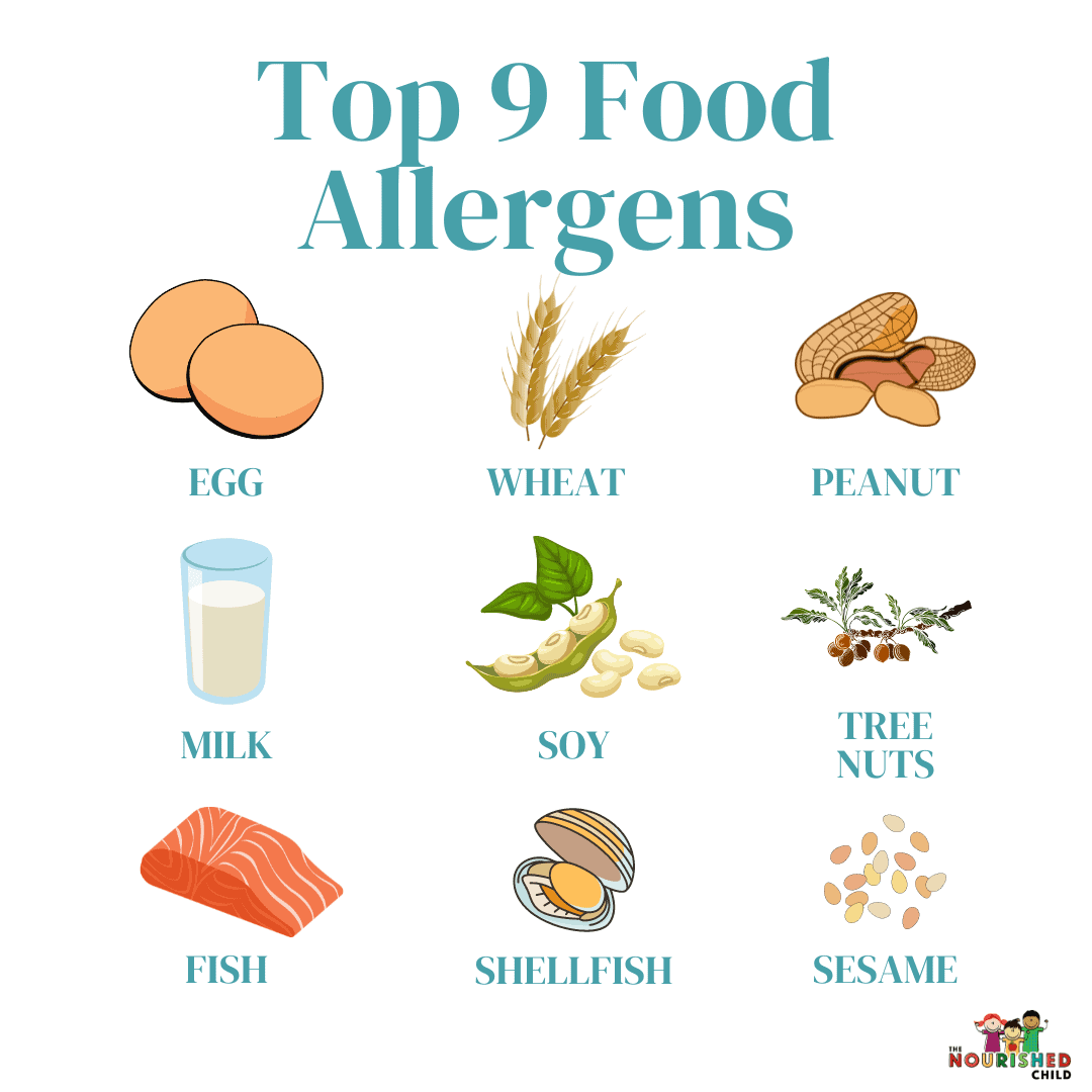 Children food allergies xolair