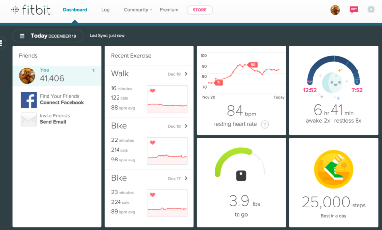 Fitness watch tracker wearable data