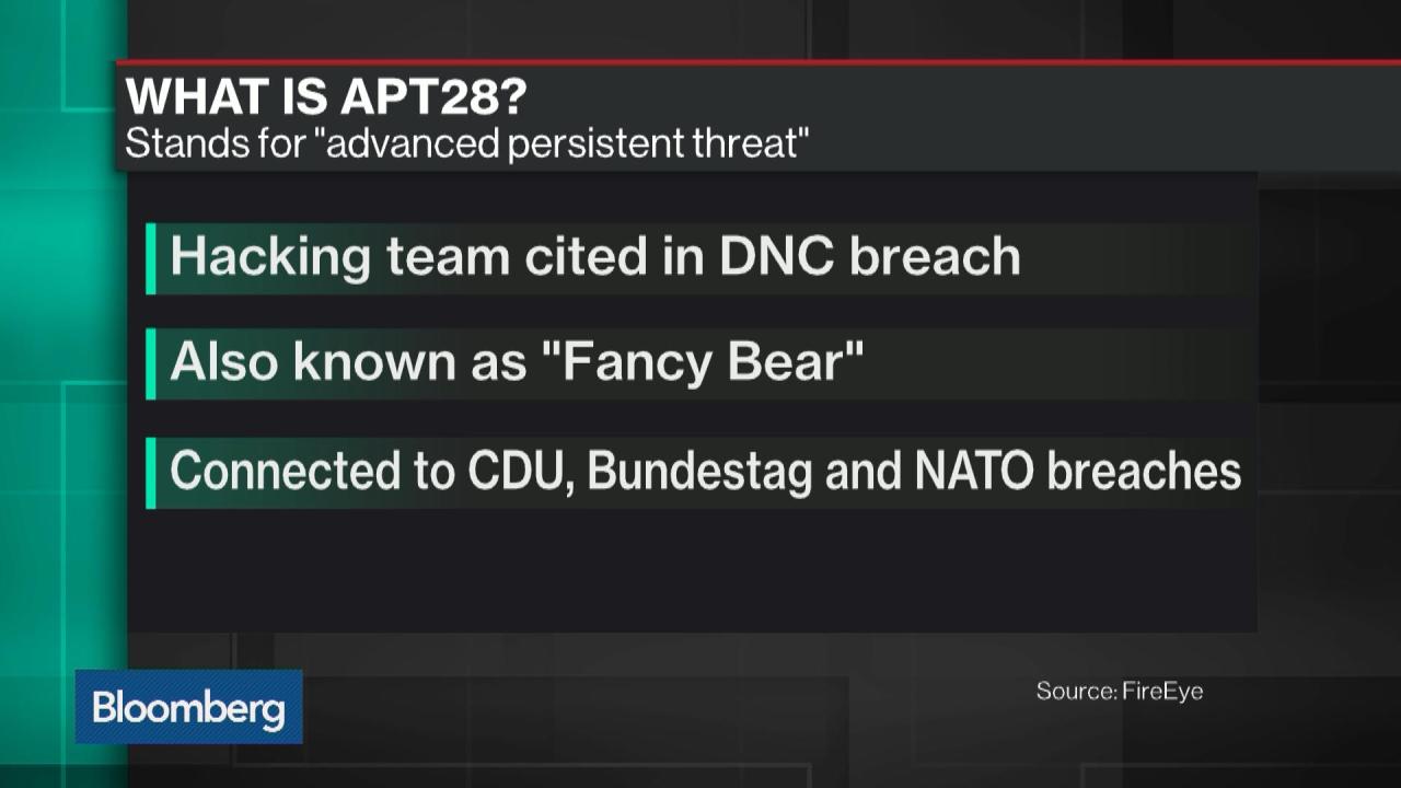 Hacking russian intelligence routers