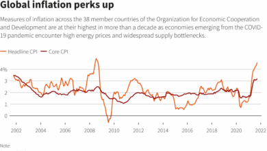Biden trump inflation prices