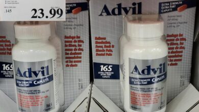 Advil ibuprofen health risks
